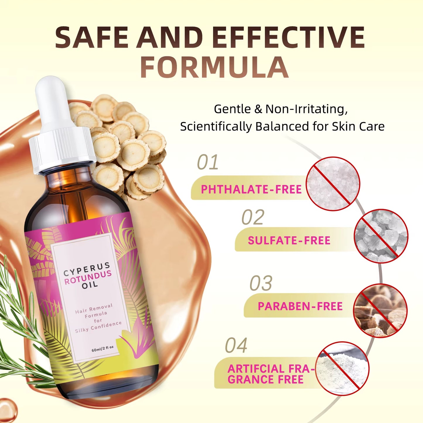 Hair Minimizing Body Oil – Jojoba & Almond Skin Softening Oil (60mL)