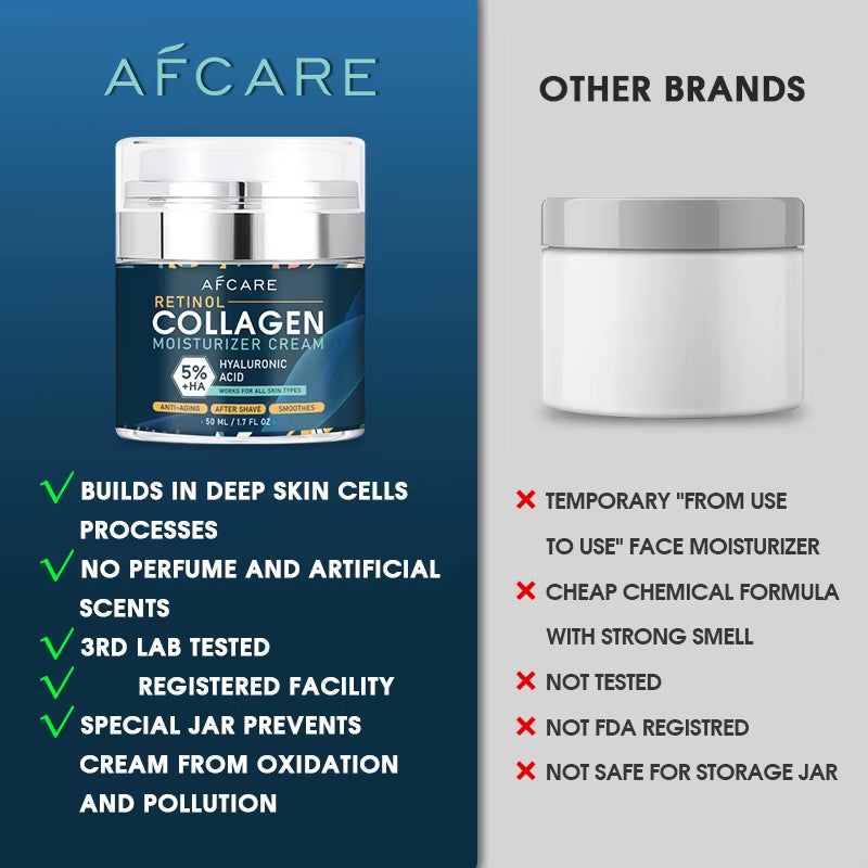 8% Collagen Face Cream with Hyaluronic Acid & Retinol – Anti Aging Moisturizing Wrinkle Cream