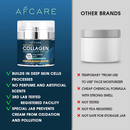 8% Collagen Face Cream with Hyaluronic Acid & Retinol – Anti Aging Moisturizing Wrinkle Cream